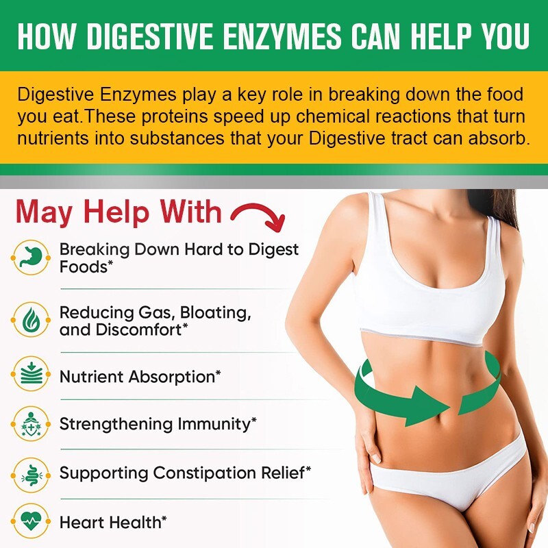 Digestive Enzymes Prebiotic & Probiotics Gas, Constipation & Bloating Relief 120 gallery