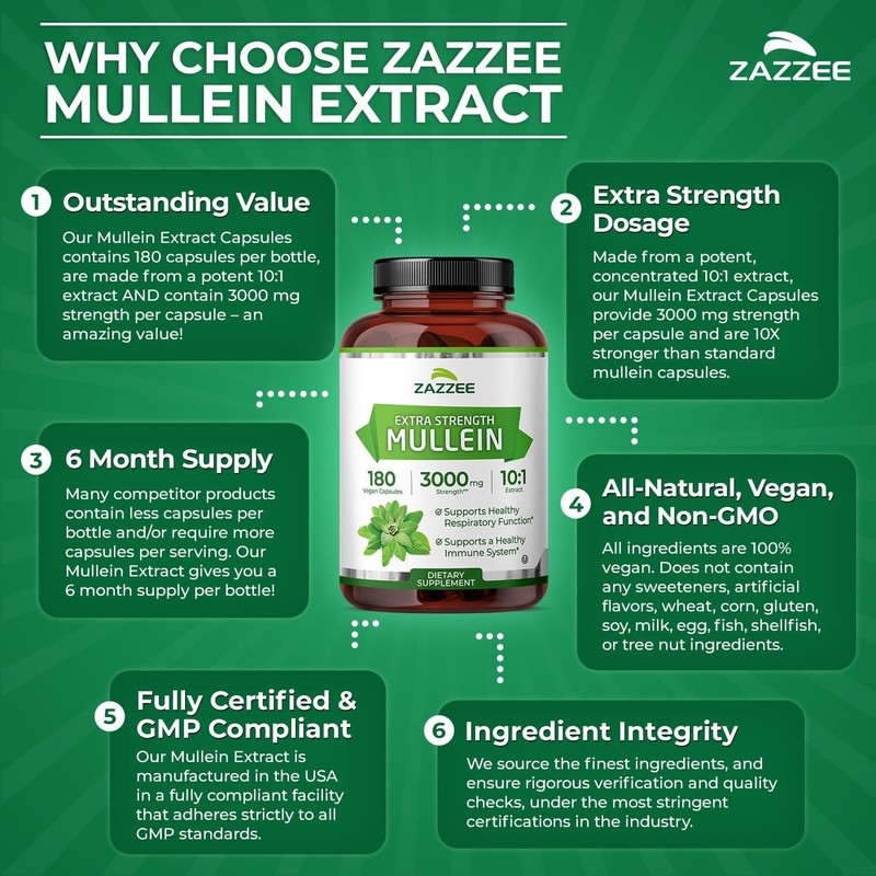Zazzee Mullein 10:1 Extract, 3000 mg Strength, 180 Vegan Capsules, Kosher gallery