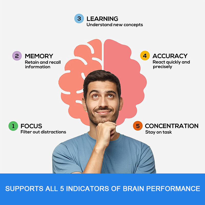 Brain Booster Nootropic Supplement Support Focus Energy Memory and Clarity 60pcs gallery