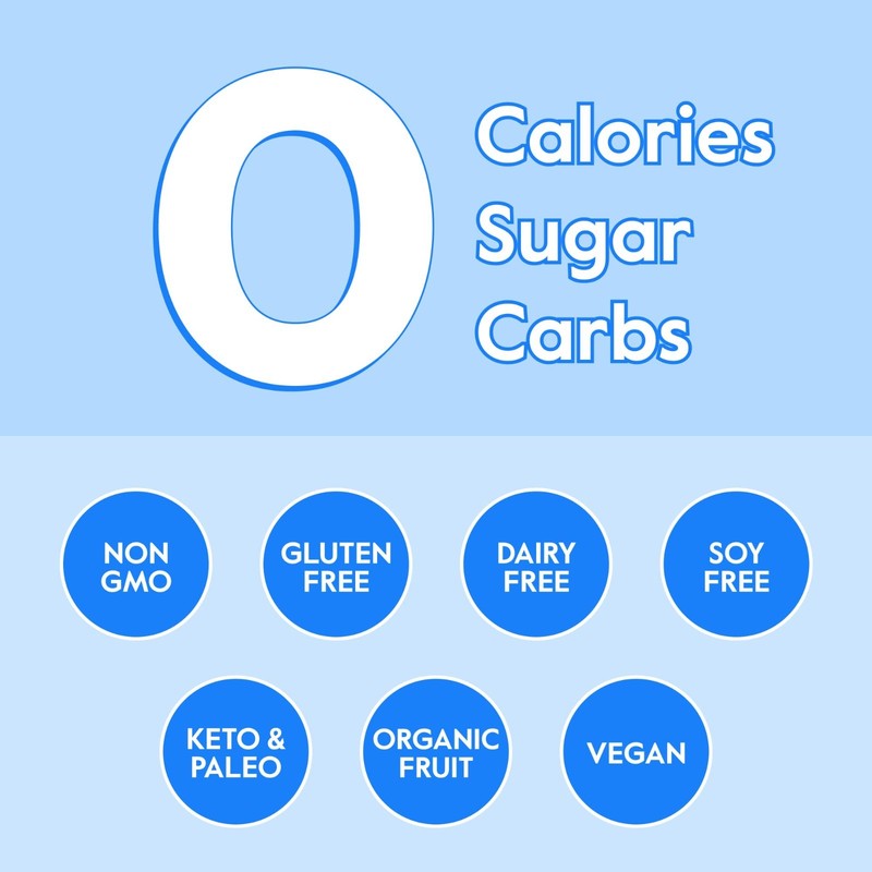 Electrolyte Hydration Packets - Sugar-Free, 0 Cal, Organic Fruit - 30 Pack for R gallery