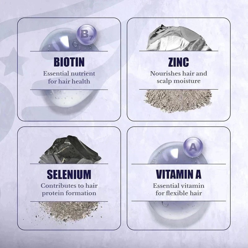 Hair Switch,Supplements for Hair and Scalp - Biotin, Zinc, Selenium | Pack of 1 gallery