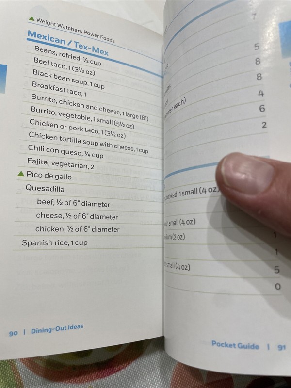 Weight Watchers 360° Starter Items Plus Pocket Guide Excellent gallery