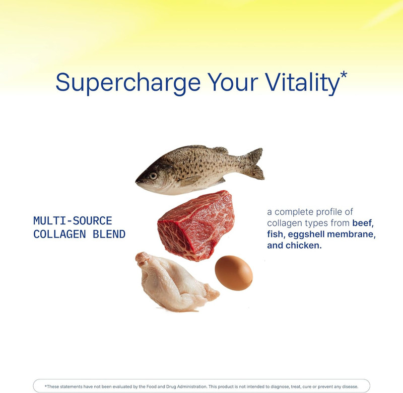 ProHealth Longevity Multi Collagen Peptides Powder, 30 Serv, Types I II III gallery