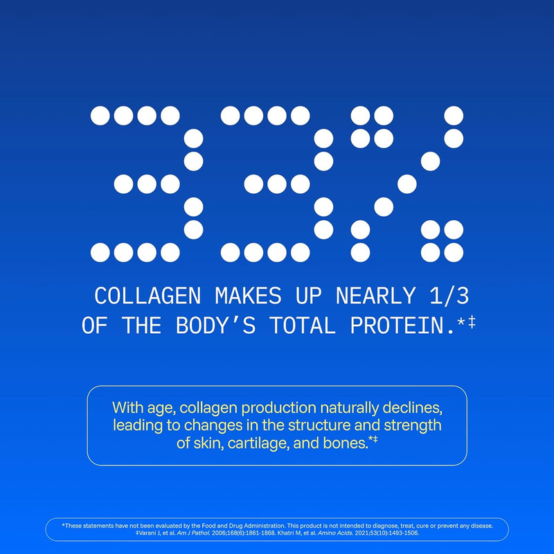 ProHealth Longevity Multi Collagen Peptides Powder, 30 Serv, Types I II III gallery