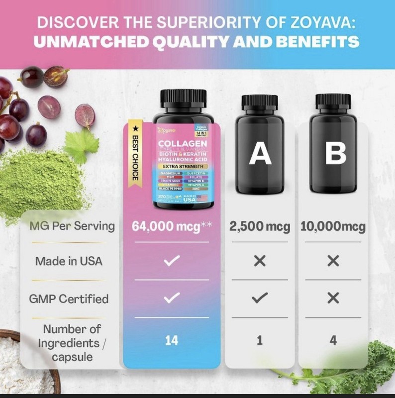 2 Pack- Zoyava Collagen 14-1 Extra Strength | Biotin Keratin Hyaluronic Acid USA gallery