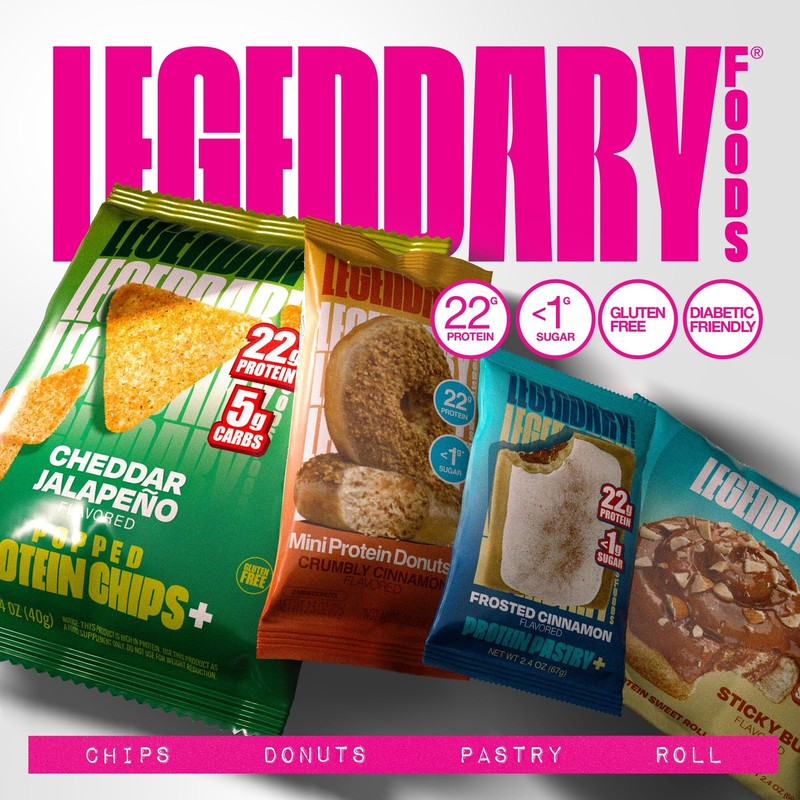High-Protein Cinnamon Pastry | 0g Sugar, Low Carb, Keto Snack, 8 Pack gallery