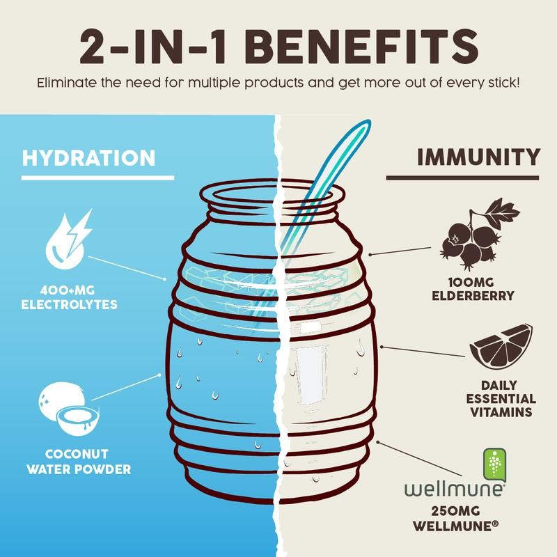 Salud 2-in-1 Hydration &lmmunity Packets 100mg,15 Servings -Healthcare Vitamin gallery