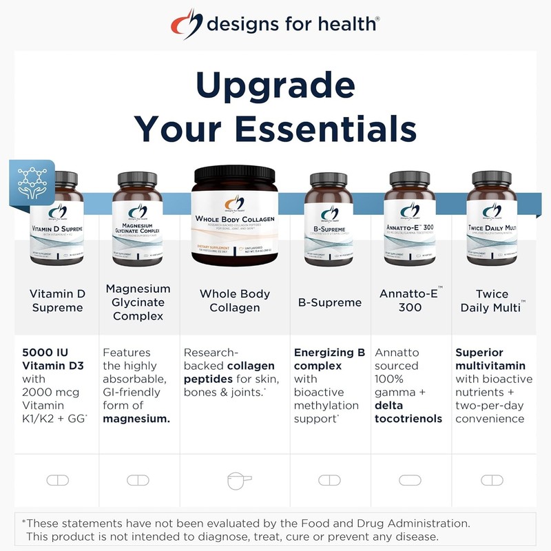 Designs for Health OmegAvail Hi-Po Liquid - High Concentration 1500mg EPA 1500 gallery