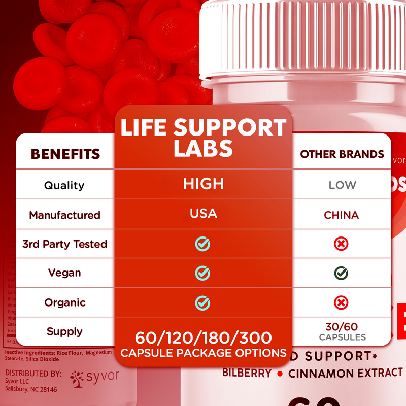 (5 Pack) Life Support Labs Advanced Gluco Balance Support Supplement 300 Capsule gallery
