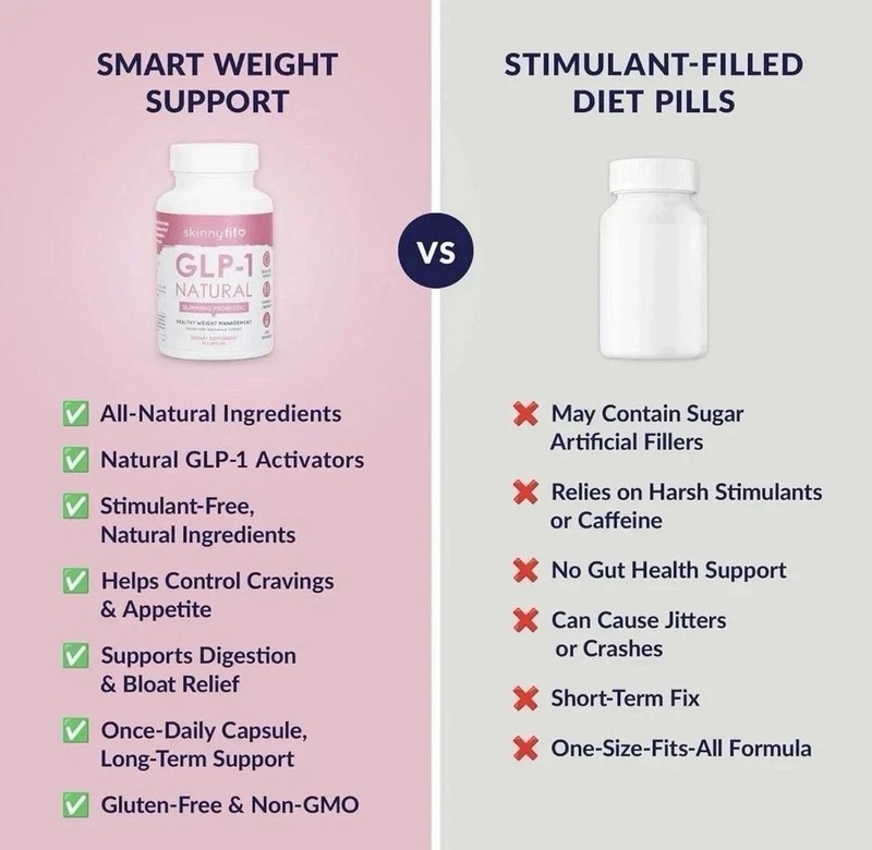 SkinnyFit Natural Slimming Probiotic 30 Capsules 1 – Bottle Sealed Ex: 06/2027 gallery