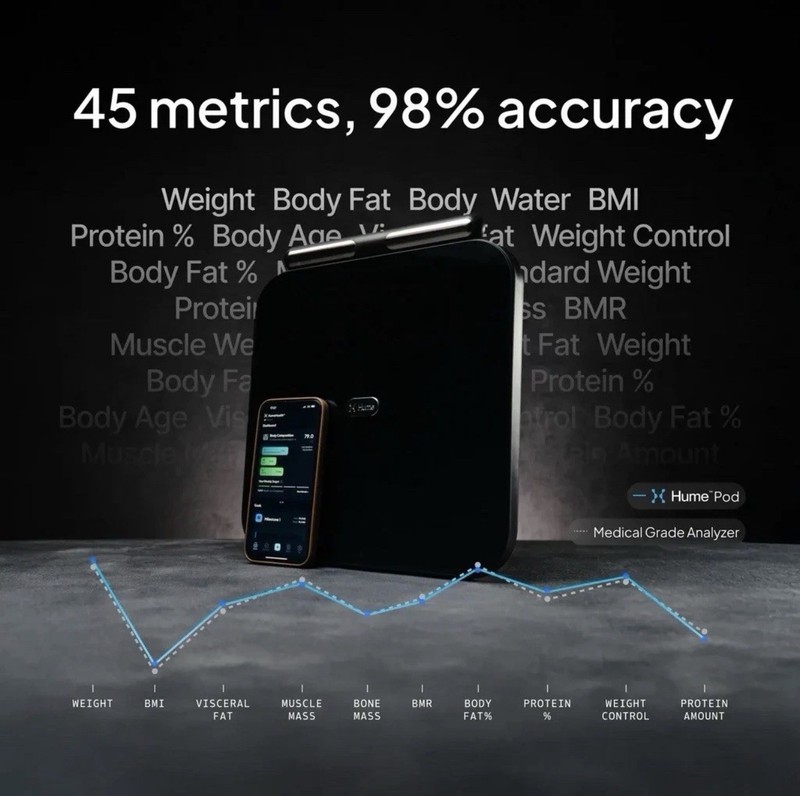 Brand New Hume Health The Body Pod Home Body Analyzer & Scale gallery