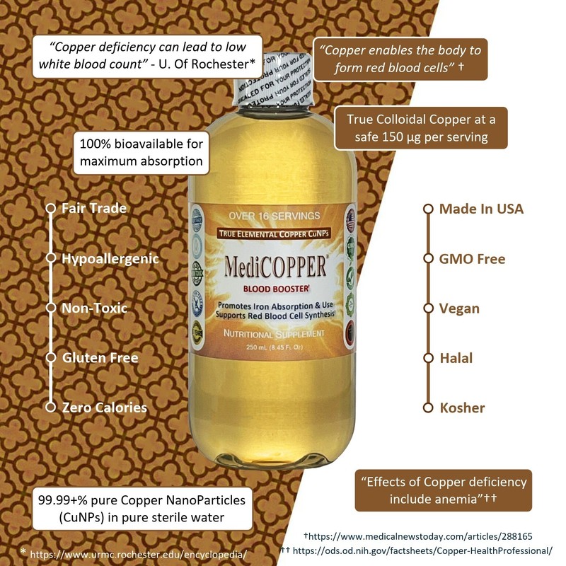 MediCOPPER® Blood Booster True Colloidal Copper CuNP Nutrient: 250 mL in Plastic gallery