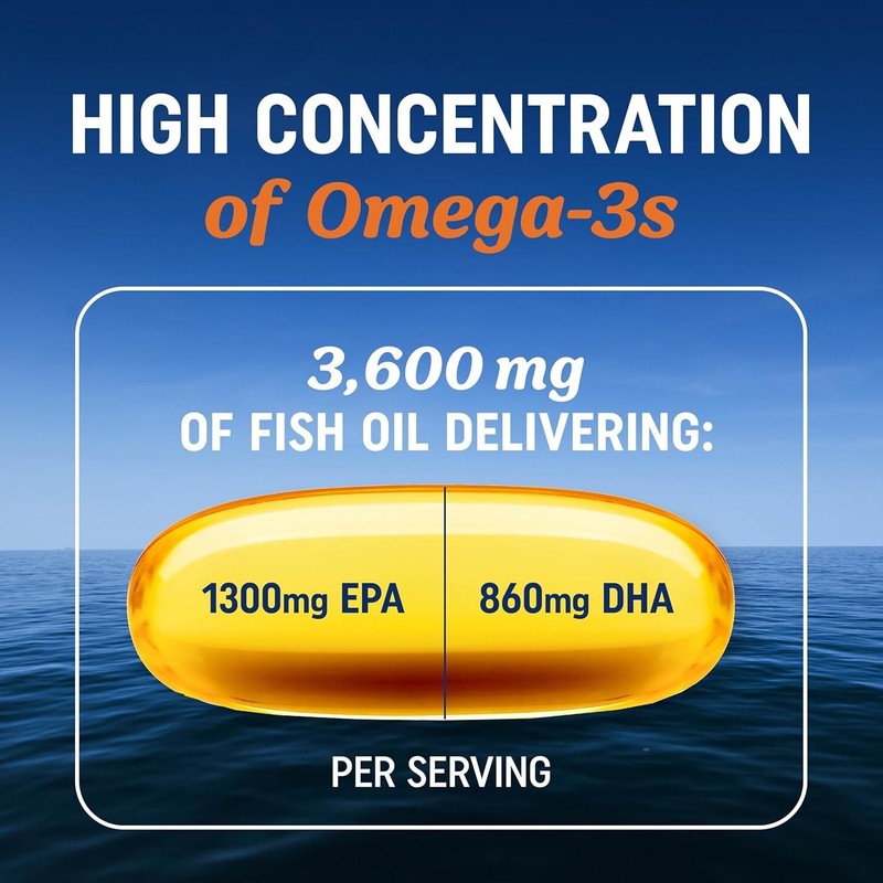 Triple Strength Omega 3 Fish Oil 3600mg - 1300mg EPA & 860mg DHA, No Aftertaste gallery