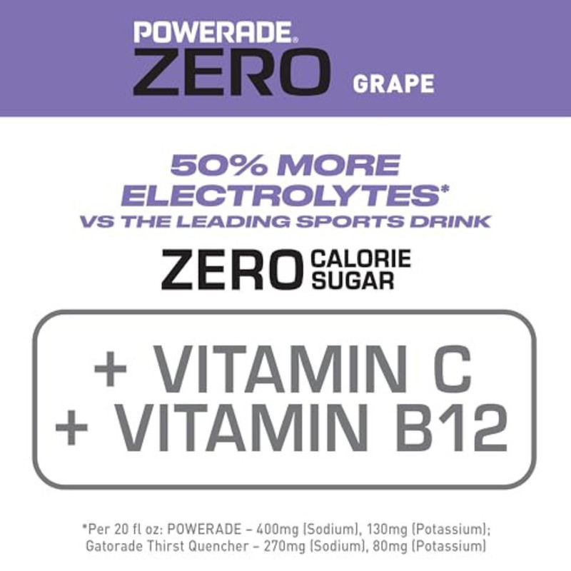 POWERADE Electrolyte Enhanced Zero Sugar Grape Sports Drink, 20 Ounce (Pack of 8 gallery