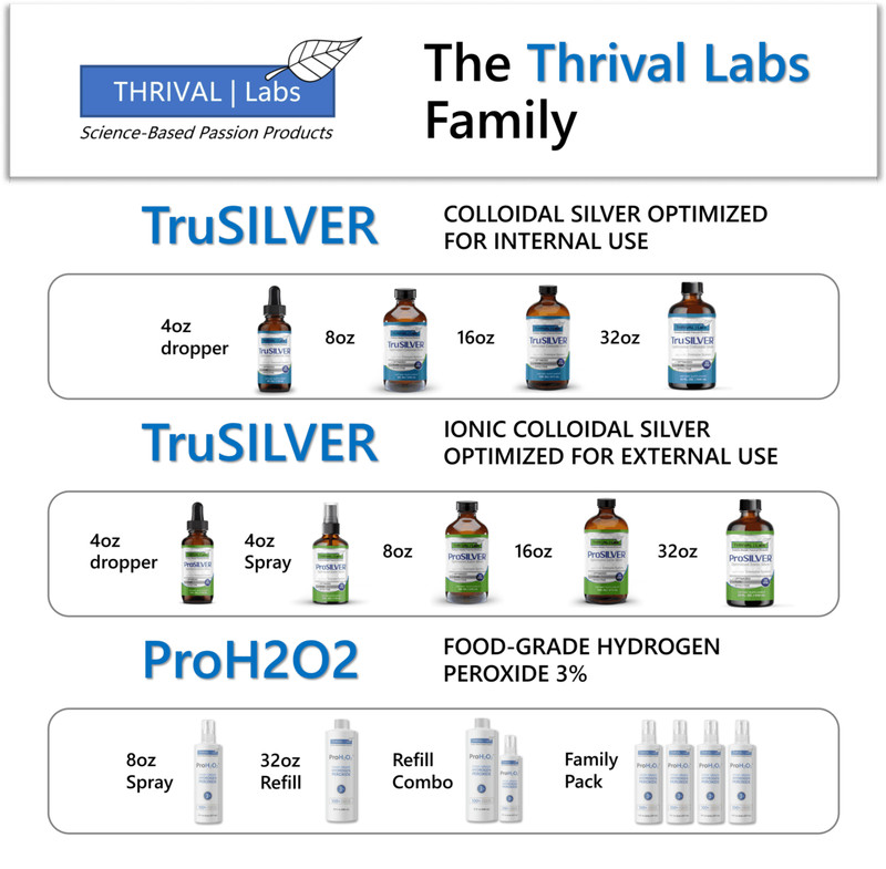 TruSILVER Colloidal Silver 20 PPM Liquid 4oz Glass Dropper Bottle - Thrival Labs gallery
