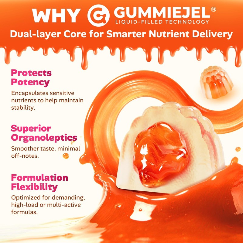 Methylated Multivitamin Gummies for Teen Girls 1217, Methylfolate, Iron, Coll... gallery